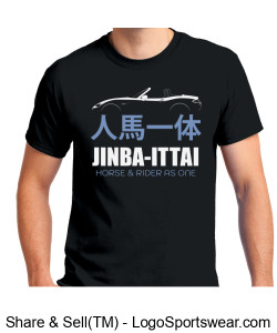 Jinba-Ittai - Mazda Miata Design Zoom